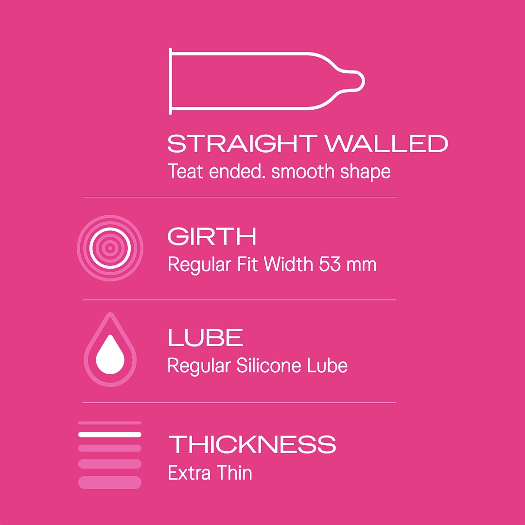 Durex Extra Thin Bubblegum Flavoured - 3 Condoms