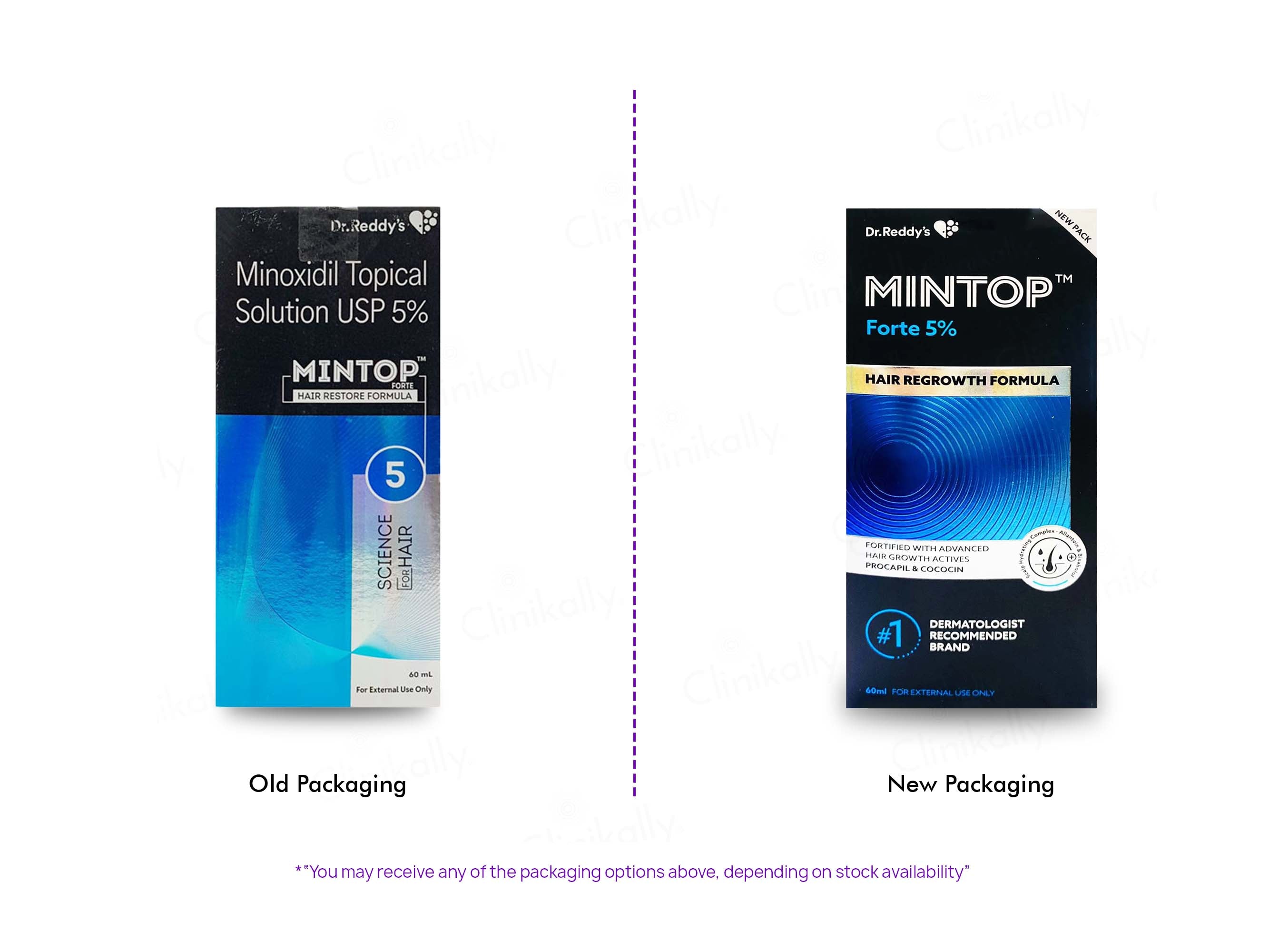 Mintop Forte 5% Minoxidil Solution