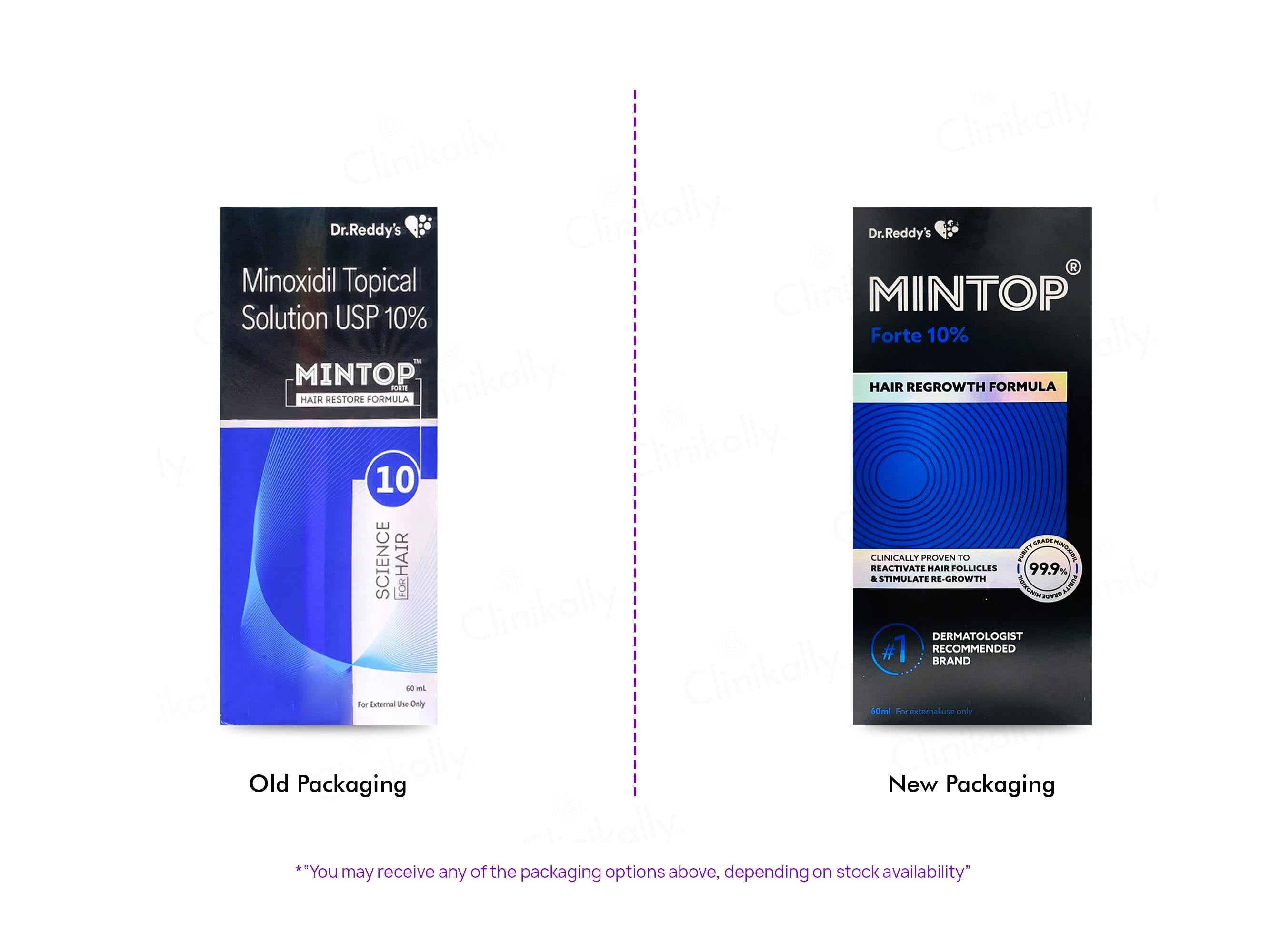 Mintop Forte 10% Hair Regrowth Formula